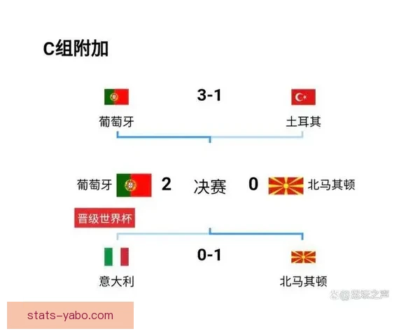 2026年世界杯赛程全览与焦点对决时间安排深度解析指南