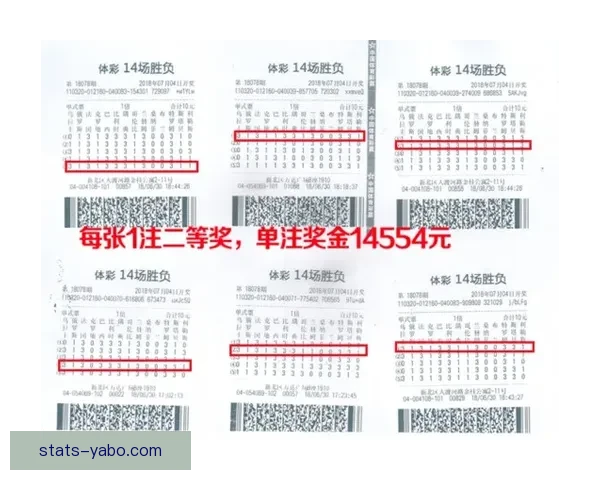 世界杯竞猜赔率平台深度解析与实用投注技巧指南